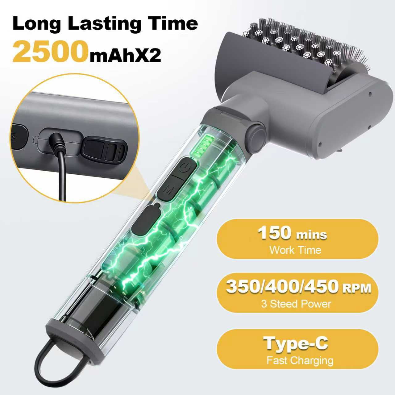 LHPY Electric Grill Brush Cleaner for Outdoor,150Mins BBQ Grill Cleaner with 3 Heads, 3-Speed & Angle Adjust Cordless Rotary Grill Brush(Gray)