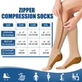 thumbnail image 5 of 2 Pairs Open Toe Zipper Copper Compression Socks for Women & Men Circulation 15-20 mmHg is Best Support for Athletic Running Cycling, Nursing, Travel, 5 of 7