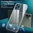 thumbnail image 2 of Crystal Clear Case for iPhone 11 Pro Max, [Not Yellowing] [Camera Protection] [Military Grade Drop Tested] Shockproof Protective Phone Case Soft Silicone Slim Cover, 6.5 inch, Transparent, 2 of 17