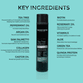 thumbnail image 2 of TRENDSTARTER - TEA TREE & BIOTIN THICKENING CONDITIONER (10.14Fl.Oz) - Formulated with Saw Palmetto, Argan Oil, & Peppermint Oil for an Invigorating & Nourishing Clean, 2 of 5