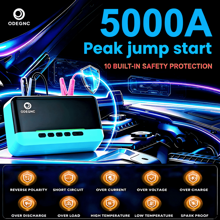 ODEGNC 5000A Jump Starter With 160PSI Air Compressor photo 3