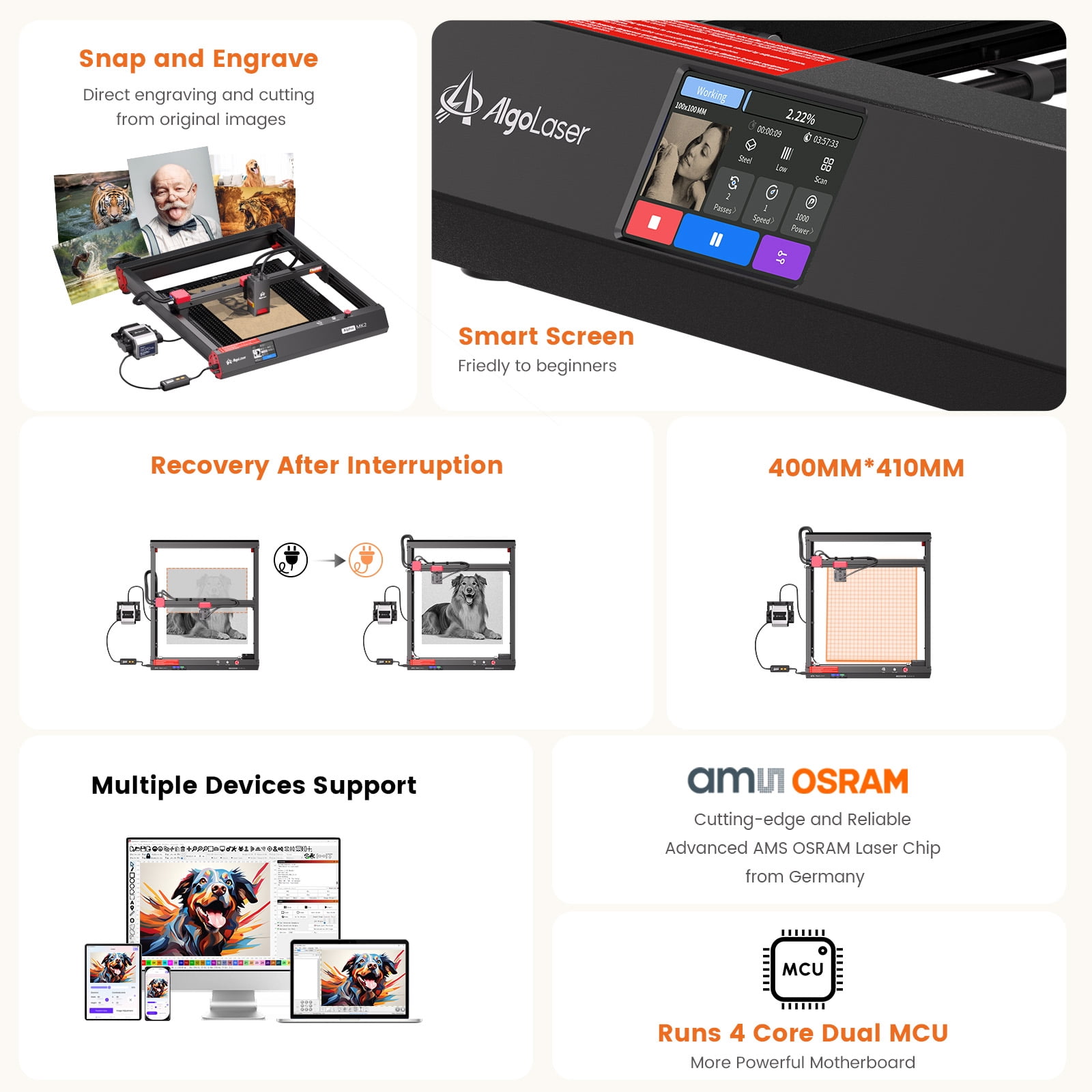 Algo Alpha MK2 All-in-One 22W Engraver, Smart Touch Screen, Air Assist, Honeycomb, Roller, Raisers & Plywood for Engraving Cutting, Machine for DIY and Business