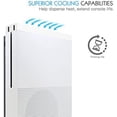 thumbnail image 2 of Ventilador de refrigeración MoKo - Xbox One S Microsoft Xbox, 2 of 3