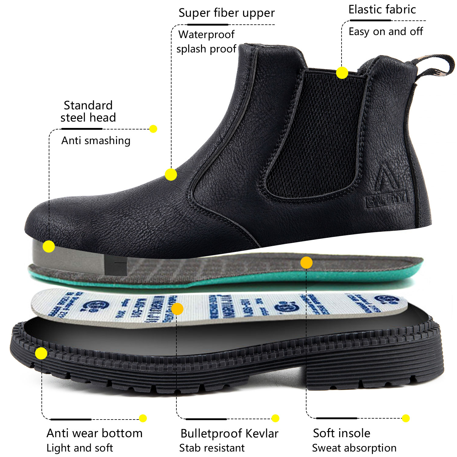 Ecetana Men's Steel Toe Work Boots photo 2