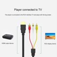 thumbnail image 5 of HLONK Adaptateurs de test 3RCA vers HDMI-compatible Fil Tressé 3RCA vers HDMI-compatible, 5 of 5