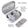 thumbnail image 3 of Bolsa de transporte para extractores de leche portátiles, funda rígida, 3 of 7