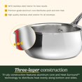thumbnail image 2 of Olla para Cocinar Cuisinart PCT19-16 1.5 Qt Acero Inoxidable, 2 of 7