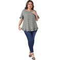 thumbnail image 3 of DARING DIVA Women's Plus Gingham 1950s Plaid Round Neck Tops 3X Black, 3 of 6