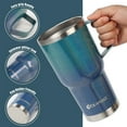 thumbnail image 3 of AQUAPHILE 30oz Tumbler with Handle, Double Walled Insulated Coffee Cup with Leak-proof Lid and Straw, Stainless Steel Travel Mug for Hot or Cold Drinks(Green/Blue), 3 of 5