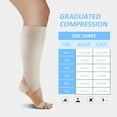 thumbnail image 3 of LOFIR Compression Socks for Women & Men Wide Calf – Open Toe, Extra Large, Plus Size, 15-20mmHg, 2 Pairs, Ideal for Sports, Travel & Health Support, 3 of 6