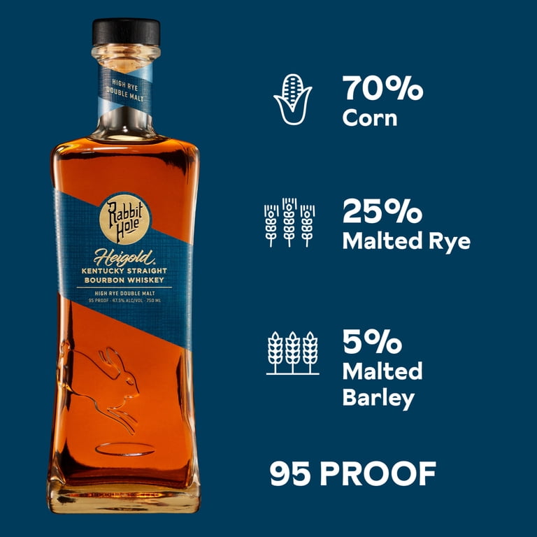 Rabbit Hole Heigold High Rye Double Malt Kentucky Straight Bourbon