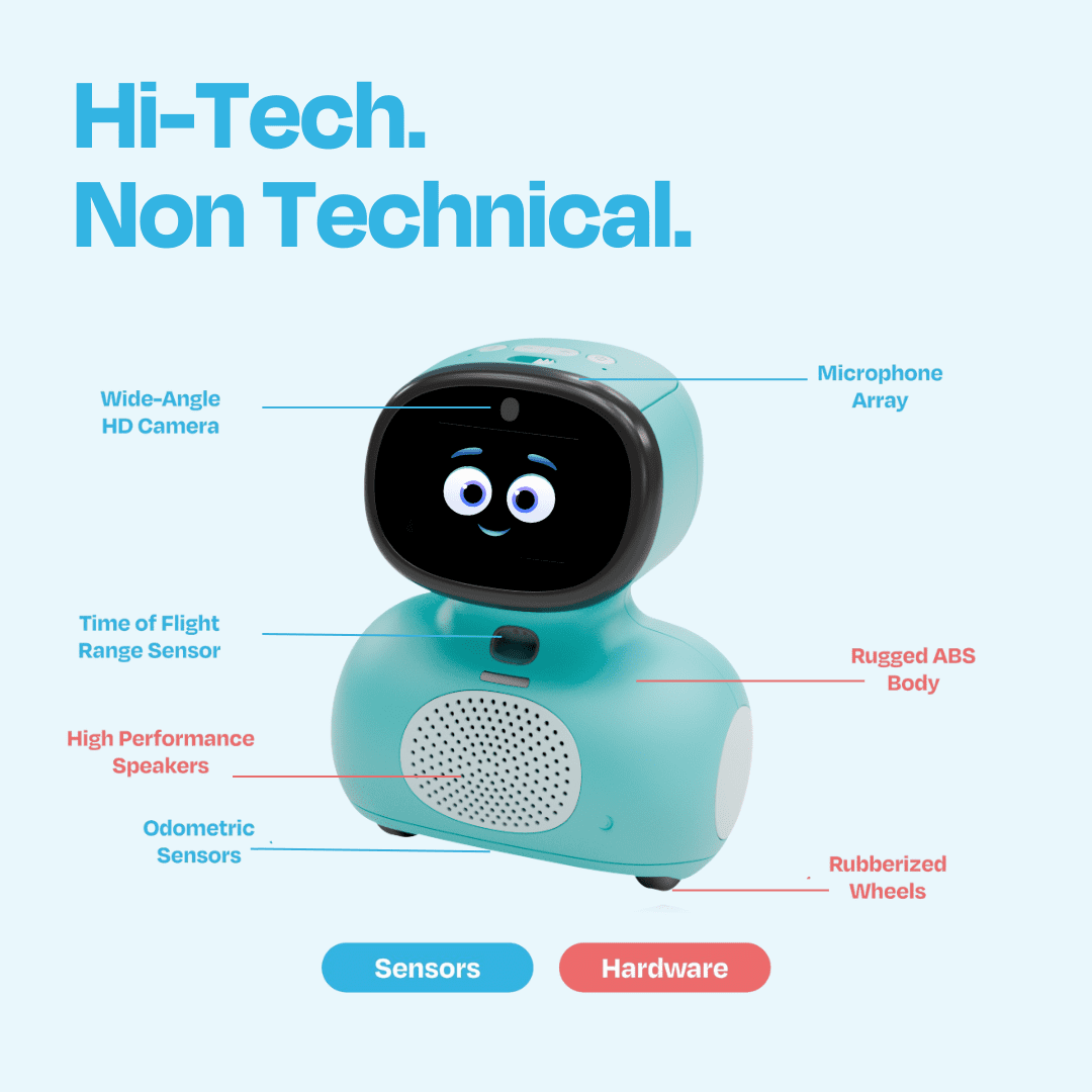 Miko Mini Safety-First AI Robot for Kids – Games, Stories & Learning Ages 5–10 | Blue