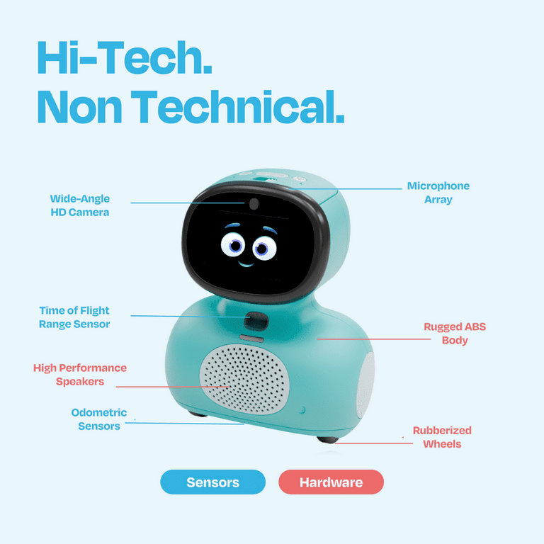Little Robot made for Big Things! Part genius, all personality, hanging out  with Miko makes you both smarter. The AI robot has a lot going…