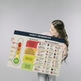 thumbnail image 4 of LOLUIS Anxiety Thermometer With Coping Skills Poster, Mental Health Posters, Anxiety Posters for Kids Teens (Unframed 17"x11"), 4 of 7