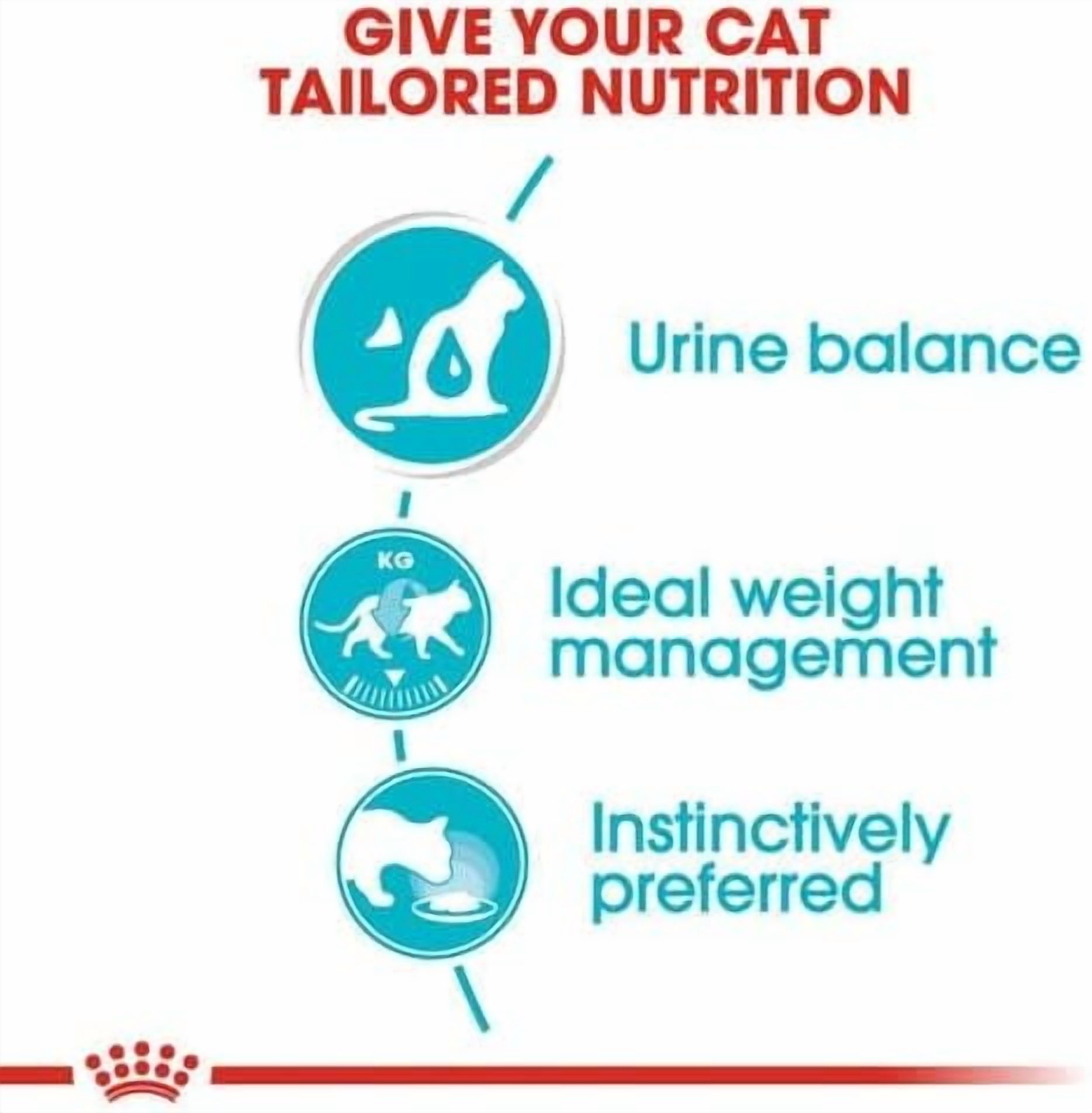 Royal Canin Urinary Care Cat Wet Food in Gravy 12x85g