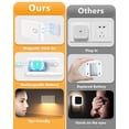 thumbnail image 6 of WILLED Rechargeable Motion Sensor Night Lights, Battery Operated Stair Lights Indoor, Soft Warm White Stick on Motion Activated LED Night Lights for Hallway Stairway Bathroom Bedroom Kitchen, 3 Pack, 6 of 10
