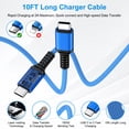 thumbnail image 4 of 2 Pack 20W PD Fast Wall Charger Block with 10FT 60W USB-C to C Braided Cables, Phone Charger Compatible with iPhone 17/16/15 Pro Max iPad Pro Galaxy S26 Android, Blue, 4 of 7