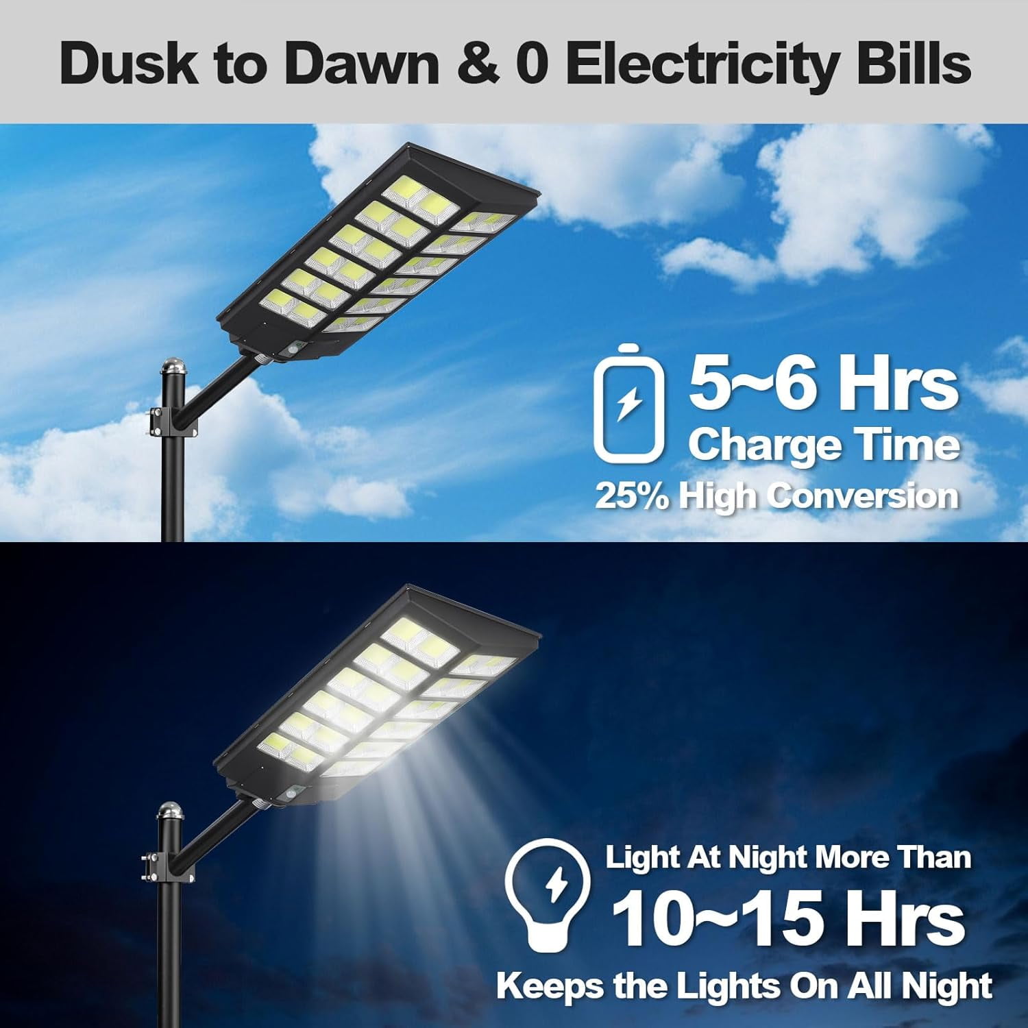5200W Solar Street Lights Outdoor, Solar Security Flood Lights Parking Lot Lights Commercial Dusk to Dawn, IP67 Waterproof Led Solar Lights w Remote Control Motion Sensor for Street, Court