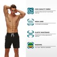 thumbnail image 3 of Tyhengta Men's Swim Trunks Quick Dry Beach Shorts with Zipper Pockets and Mesh Lining YD6 Black 30, 3 of 8