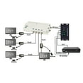 thumbnail image 3 of Modulateur de Lien TV TM70 AV à RF Convertisseur Modulateur Retour Infrarouge Mini Électronique Maison UHF Réglable, 3 of 6