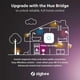 thumbnail image 4 of Tira Inteligente Philips Hue Gradient luz multicolor extensión 1 metro Compatible con Alexa, 4 of 9