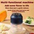 thumbnail image 6 of Cordless Multifunctional Mini Electric Garlic Chopper, Mini Electric Food Chopper, 4 Blades Wireless Food Processor for Garlic, Onion, Ginger, Chili, Vegetable, Meat, Nuts, Spices, Fruit, 6 of 8