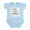 Sky Blue, variant on CafePress - Tiny But Fierce Infant Body Suit - Baby Light Bodysuit, Size Newborn - 24 Months