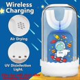 thumbnail image 3 of Brosse à Dents Rechargeable pour Enfants, Brosses à Dents Électriques avec Gobelet de Rinçage, Brosse Ultrasonique Automatique en Forme de U pour Enfants de 2 à 6 Ans, Résistante à l'Eau, 5 Nettoyages, 3 of 5