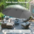 thumbnail image 7 of Alpha Joy 15ft Outdoor Patio Umbrella Extra-Large Double-Sided Garden Umbrella with Crank Handle and Base - Smoky Gray, 7 of 7