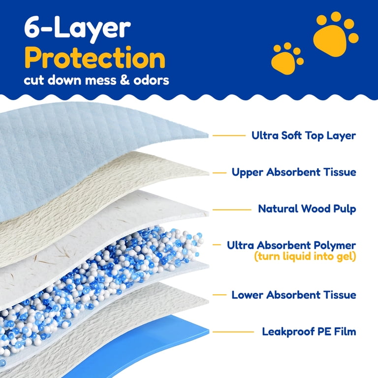 Powools X-Large Puppy Pads, 34" x 28", 60-Count photo 5