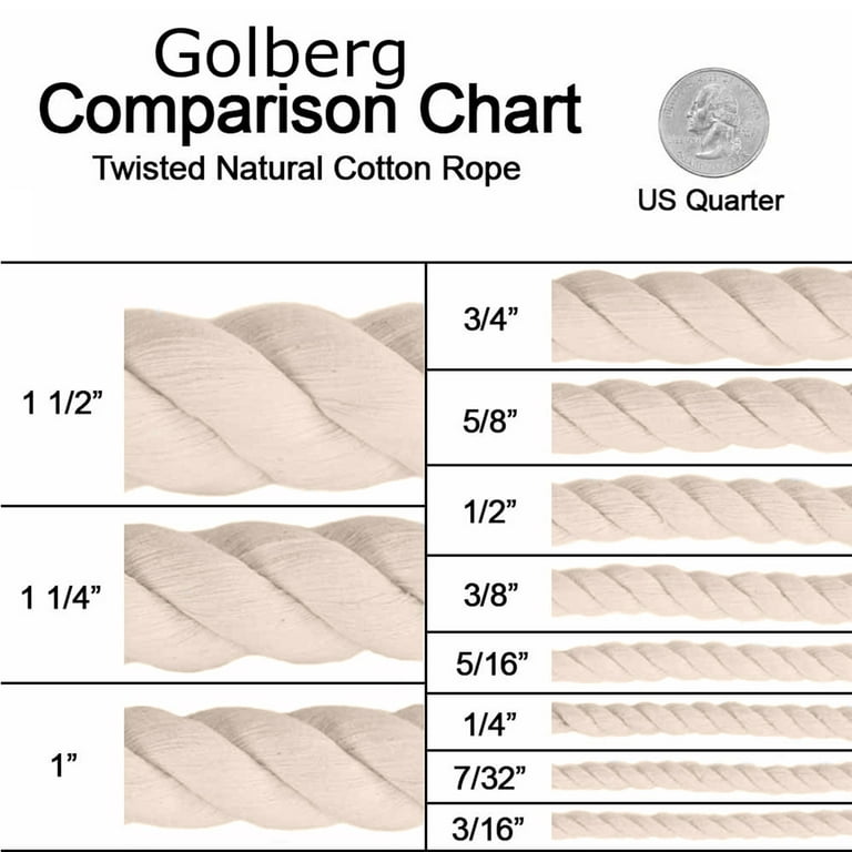 Golberg 100% Natural Cotton Rope - 5/32, 3/16, 7/32, 1/4, 5/16, 3/8, 1/2,  5/8, 3/4, 1, 1-1/4, and 1-1/2 Inch Diameters - Twisted White Cotton Rope -  Several Lengths to Choose From 