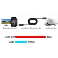thumbnail image 4 of STARLIGHT- Link Cable 16Ft Compatible For Oculus/Meta Quest 2/1, Usb 3.2 Gen 1 Type A To C, 4 of 5