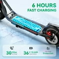 SISIGAD Electric Scooter, 10" Tires, Up to 30 Miles Range, 350W Motor