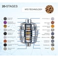 thumbnail image 2 of TSSNRPE High-flow universal shower filter, advanced 20-stage filtration, removes impurities from water, provides daily protection, 2 of 7
