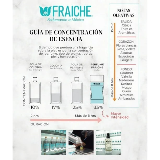 Fragancias fraiche caballero sale