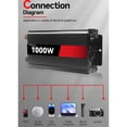 thumbnail image 3 of Inversor de onda sinusoidal pura Inversor DC 12V 24V a CA 220V Voltaje, 3 of 11