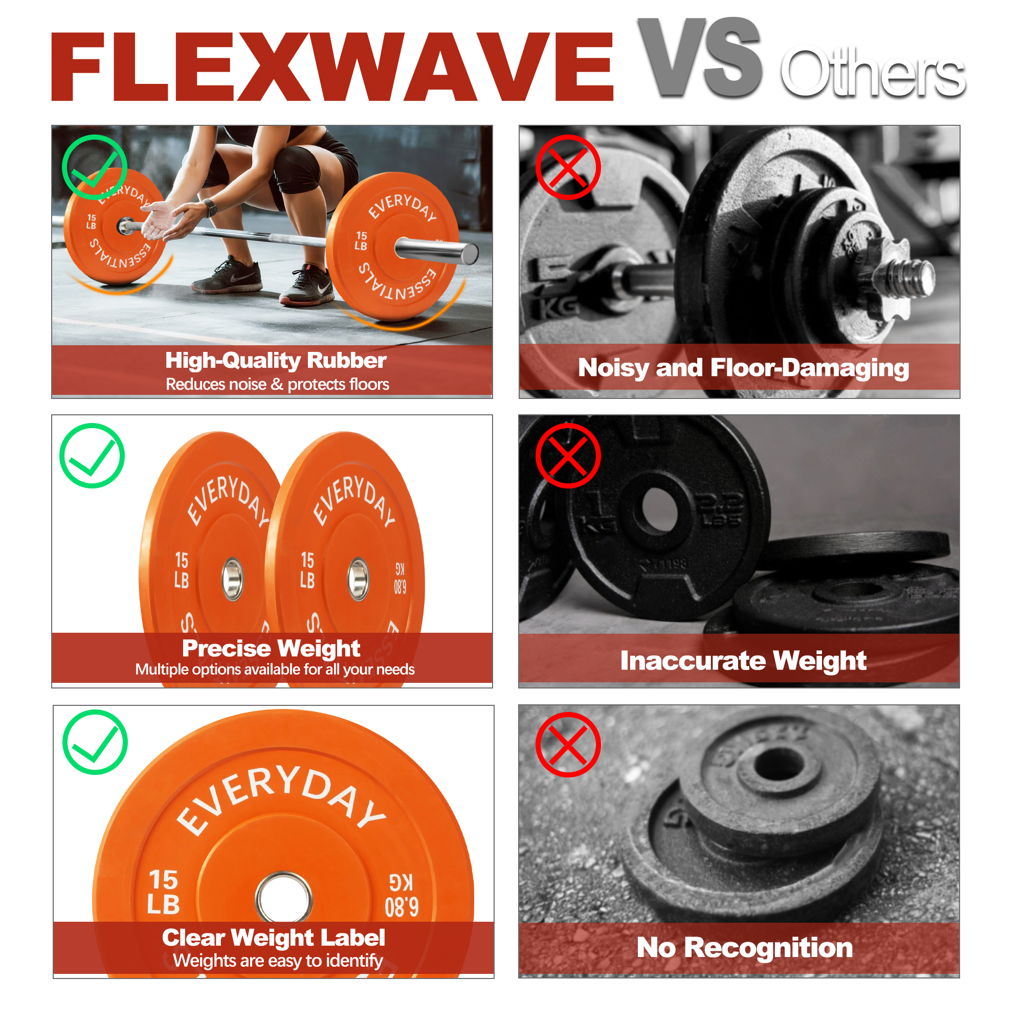 FlexWave 2-Inch Olympic Bumper Weight Plate，with Steel Hub, Multicolored, Multiple Sizes，Single & Pair, for Strength Training & Home Gym