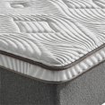 thumbnail image 6 of Lexicon Homelegance Bedding 12" Fabric CK Gel Memory Mattress in White, 6 of 15