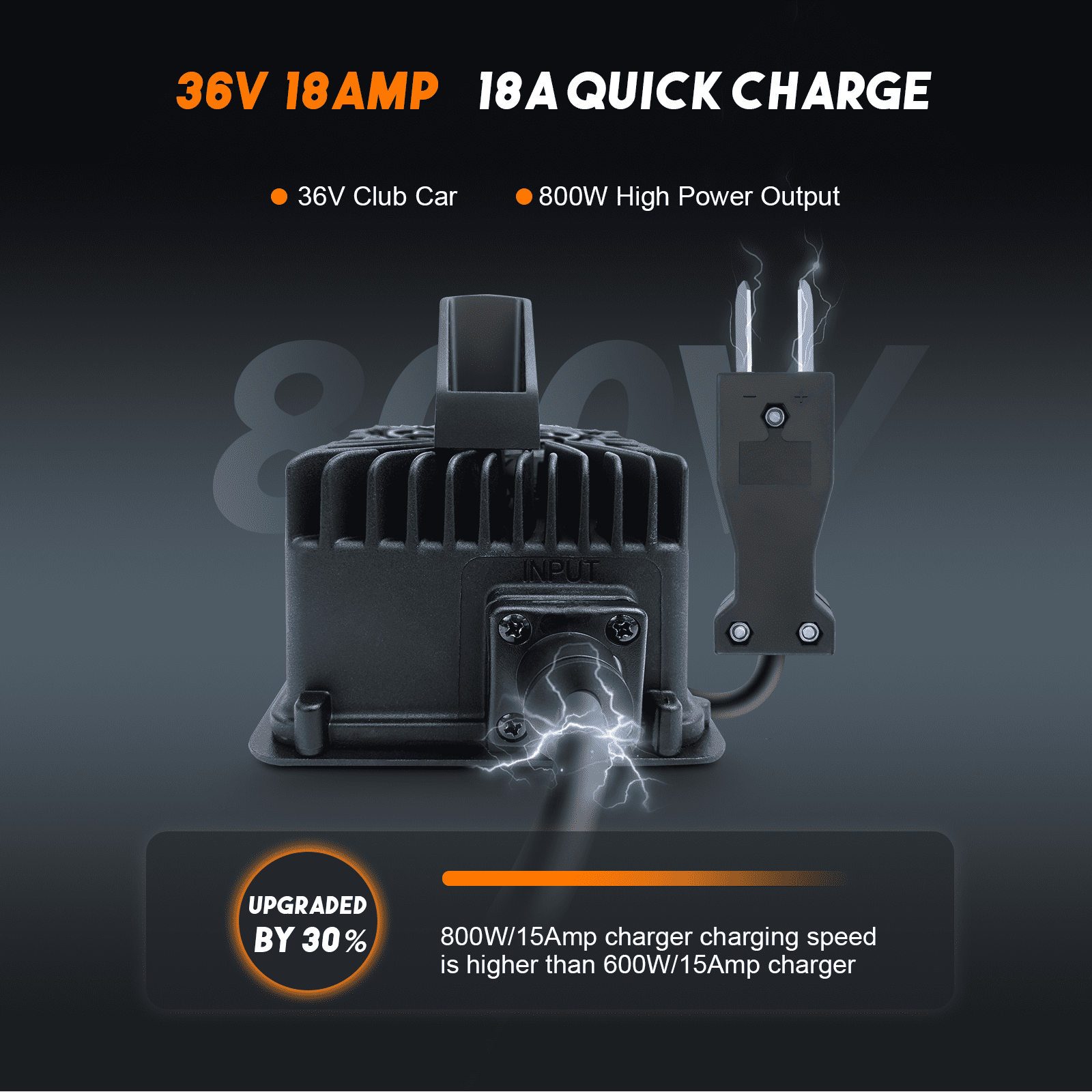 High Performance 36V 18 Amp Golf Cart Battery Charger EZGO TXT Medalist LED Display 36 Volt Fast Charge　並行輸入品 : Upgrade 18 AMP 36V Golf Cart Battery Charger for EZGO