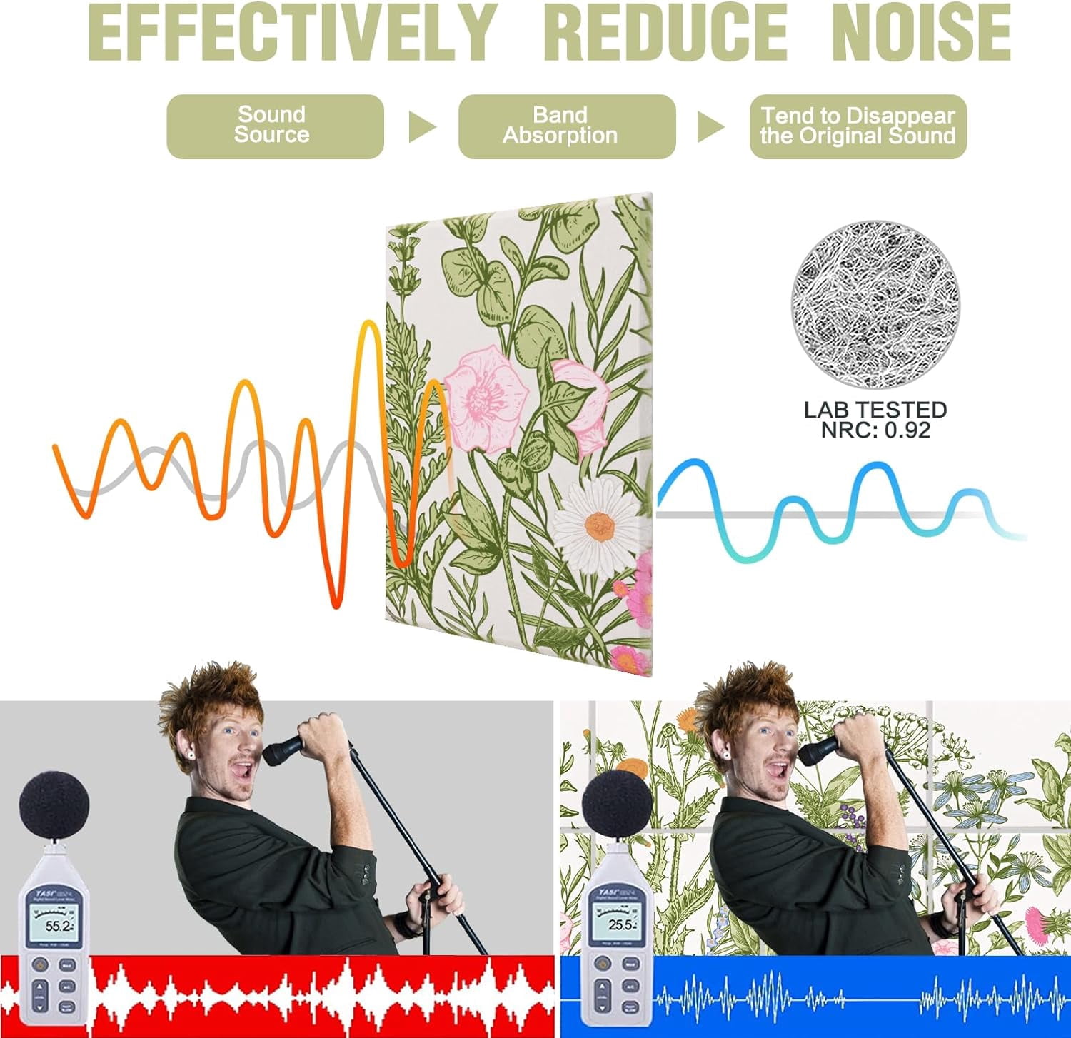 DAZLUTE Soundproof Panels Acoustic Wall Panels , Art Sound Absorbing Panels, Flowers Acoustical Wall Panel, Decorative Sound Absorbing Panels for Home & Office(48 X 32 Inches)