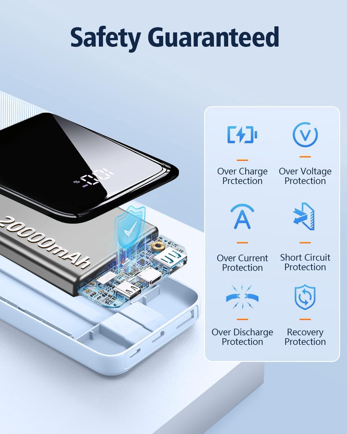 Portable Charger Power Bank, 20000mAh Fast Charging Portable Battery Pack with Built in USB-C(22.5W) and iOS(20W) Output Cables Compatible for iPhone Android Samsung Phone, Blue