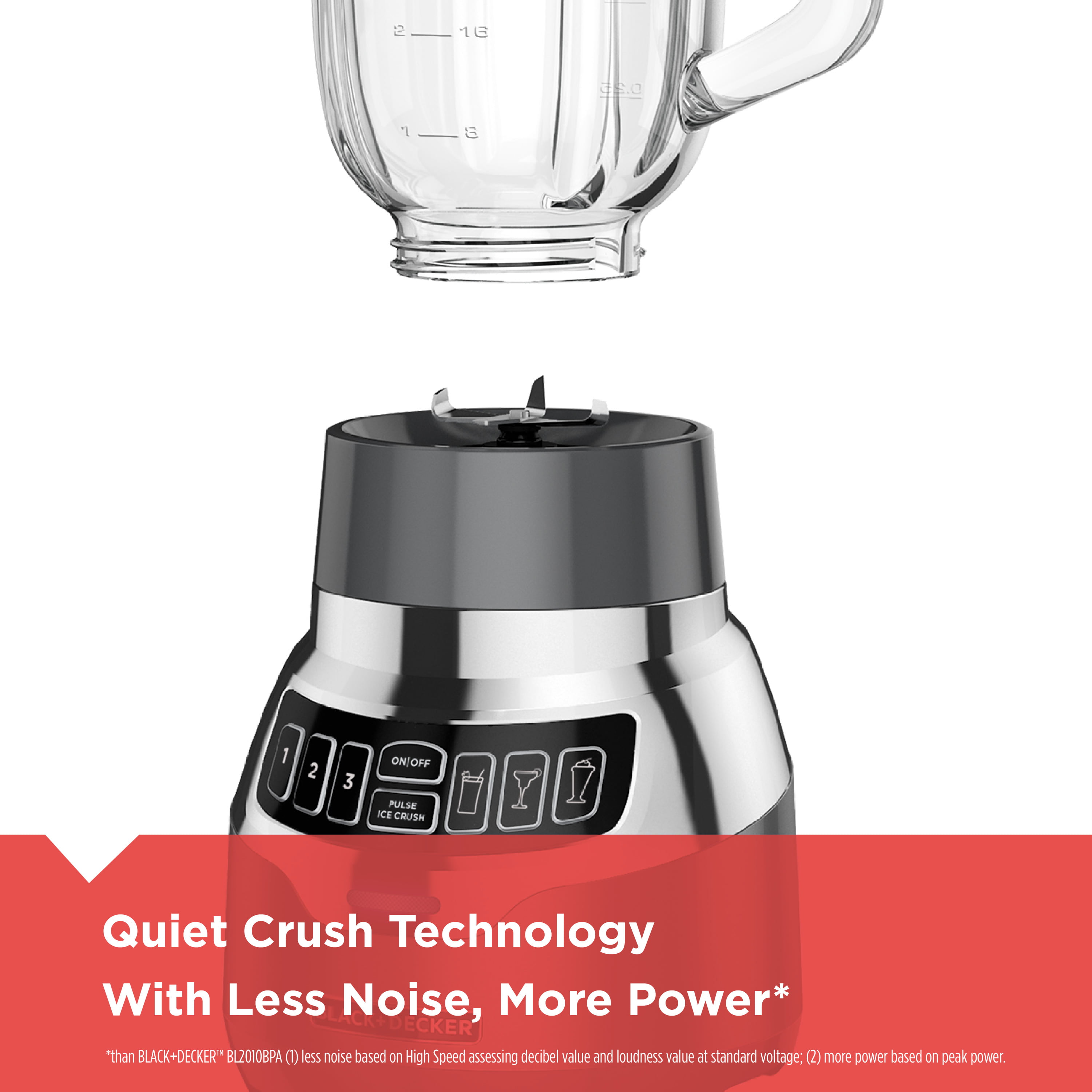 Black+Decker Digital PowerCrush BL1300DG-P Blender Review - Consumer Reports