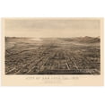 thumbnail image 5 of HISTORIX 1875 San Jose California Map Vintage Poster Wall Art Print, 24 x 36 Inch, 5 of 7