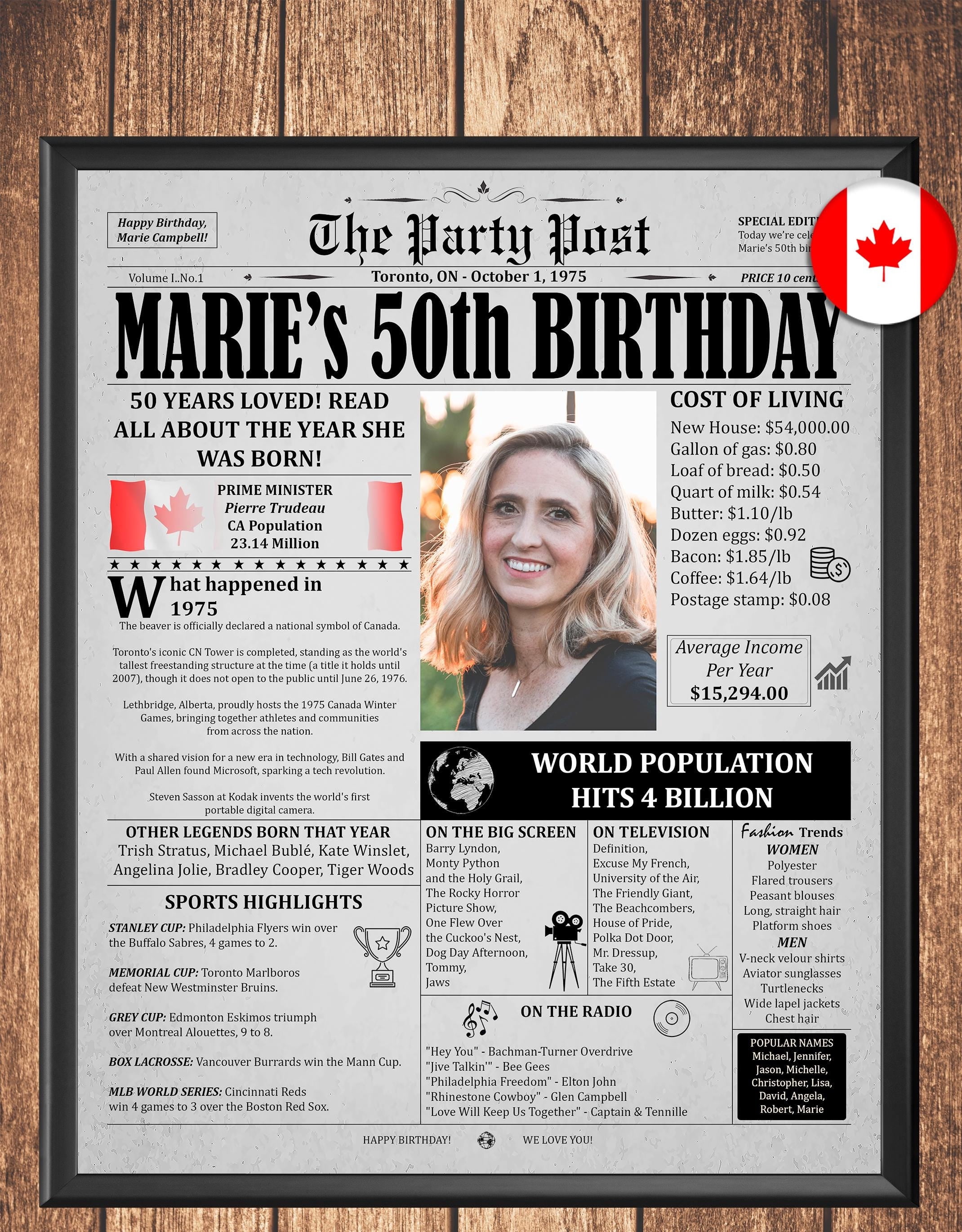 MoritanX Affiche Personnalisée pour 50e Anniversaire : 1975 Canada