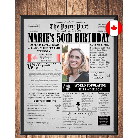 MoritanX Personalized 50th Birthday Newspaper Poster: 1975 Canada