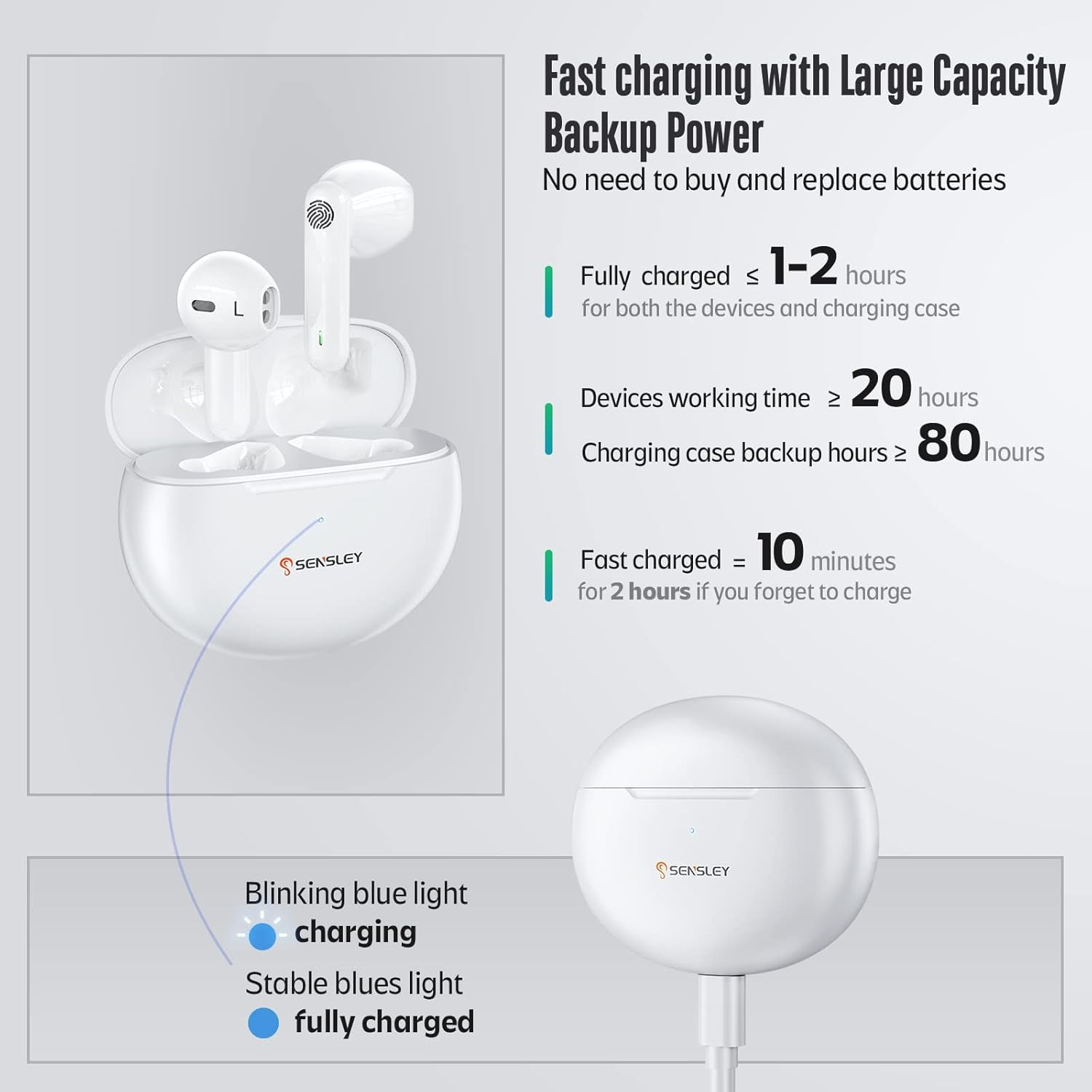 Sensley S01 Rechargeable amplifier, Invisible Sound Amplifier with Portable Charging Case, for Seniors & Adults with Noise Canceling, Pair