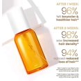 thumbnail image 4 of Harier Hydrae'Lock Instant Treatment Hair Care Essential Oil, Nourishing Hair Serum Oil For Dry Damaged Hair 85Ml, 4 of 5