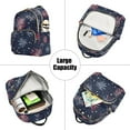 thumbnail image 5 of FORMRS Mini Backpack Purse for Women Travel Daypack Casual Shoulder Bag, Red and Blue Fireworks Pattern, 5 of 7