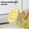 thumbnail image 4 of Distributeur Automatique de Liquide Vaisselle en Plastique, 4 of 8