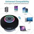 thumbnail image 2 of Altavoz de ducha Bluetooth, radio de ducha Bluetooth IPX7 con radio FM totalmente impermeable, altavoz manos libres, potente ventosa para golf, playa, ducha y hogar, 2 of 5